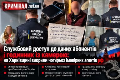 Службовий доступ до даних абонентів і годинник із камерою: на Харківщині викрили чотирьох імовірних агентів рф Службовий доступ до даних абонентів і годинник із камерою: на Харківщині викрили чотирьох імовірних агентів рф