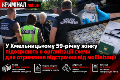 У Хмельницькому 59-річну жінку підозрюють в організації схеми для отримання відстрочки від мобілізації У Хмельницькому 59-річну жінку підозрюють в організації схеми для отримання відстрочки від мобілізації