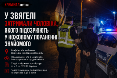 У Звягелі затримали чоловіка, якого підозрюють у ножовому пораненні знайомого