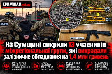 На Сумщині викрили 13 учасників міжрегіональної групи, які викрадали залізничне обладнання на 1,4 млн гривень