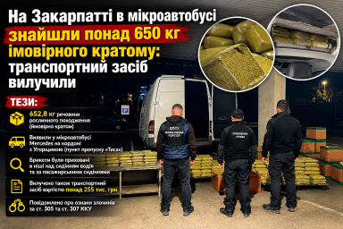 На Закарпатті в мікроавтобусі знайшли понад 650 кг імовірного кратому: транспортний засіб вилучили