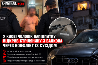 У Києві чоловік напідпитку відкрив стрілянину з балкона через конфлікт із сусідом У Києві чоловік напідпитку відкрив стрілянину з балкона через конфлікт із сусідом