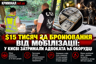 $15 тисяч за бронювання від мобілізації: у Києві затримали адвоката на оборудці $15 тисяч за бронювання від мобілізації: у Києві затримали адвоката на оборудці