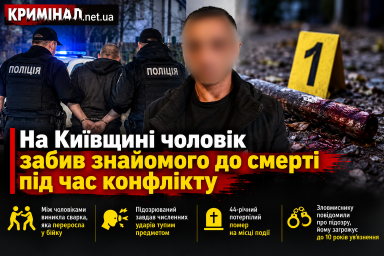 На Київщині чоловік забив знайомого до смерті під час конфлікту На Київщині чоловік забив знайомого до смерті під час конфлікту