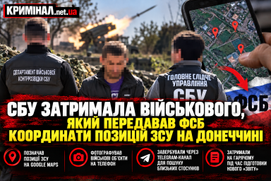 СБУ затримала військового, який передавав фсб координати позицій ЗСУ на Донеччині СБУ затримала військового, який передавав фсб координати позицій ЗСУ на Донеччині