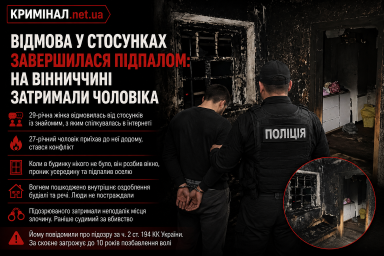 Відмова у стосунках завершилася підпалом: на Вінниччині затримали чоловіка Відмова у стосунках завершилася підпалом: на Вінниччині затримали чоловіка