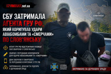 СБУ затримала агента гру рф, який коригував удари авіабомбами та «Смерчами» по Слов’янську СБУ затримала агента гру рф, який коригував удари авіабомбами та «Смерчами» по Слов’янську