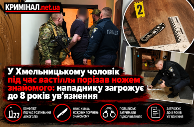 У Хмельницькому чоловік під час застілля порізав ножем знайомого: нападнику загрожує до 8 років ув&rsquo;язнення