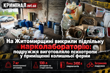 На Житомирщині викрили підпільну нарколабораторію: подружжя виготовляло психотропи у приміщенні колишньої ферми На Житомирщині викрили підпільну нарколабораторію: подружжя виготовляло психотропи у приміщенні колишньої ферми