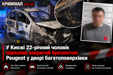 У Києві 22-річний чоловік підпалив накритий брезентом Peugeot у дворі багатоповерхівки У Києві 22-річний чоловік підпалив накритий брезентом Peugeot у дворі багатоповерхівки