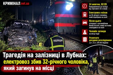 Трагедія на залізниці в Лубнах: електровоз збив 32-річного чоловіка, який загинув на місці