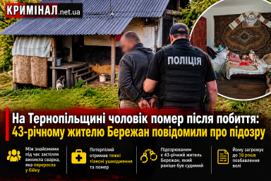 На Тернопільщині чоловік помер після побиття: 43-річному жителю Бережан повідомили про підозру На Тернопільщині чоловік помер після побиття: 43-річному жителю Бережан повідомили про підозру