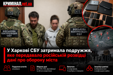 У Харкові СБУ затримала подружжя, яке передавало російській розвідці дані про оборону міста