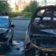Под Киевом сожгли автомобиль известно правозащитника