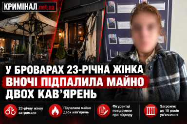 У Броварах 23-річна жінка вночі підпалила майно двох кав’ярень У Броварах 23-річна жінка вночі підпалила майно двох кав’ярень