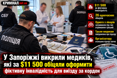 У Запоріжжі викрили медиків, які за $11 500 обіцяли оформити фіктивну інвалідність для виїзду за кордон