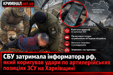 СБУ затримала інформатора рф, який коригував удари по артилерійських позиціях ЗСУ на Харківщині СБУ затримала інформатора рф, який коригував удари по артилерійських позиціях ЗСУ на Харківщині