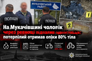 На Мукачівщині чоловік через ревнощі підпалив односельця: потерпілий отримав опіки 80% тіла На Мукачівщині чоловік через ревнощі підпалив односельця: потерпілий отримав опіки 80% тіла