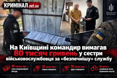 На Київщині командир вимагав 80 тисяч гривень у сестри військовослужбовця за «безпечнішу» службу На Київщині командир вимагав 80 тисяч гривень у сестри військовослужбовця за «безпечнішу» службу