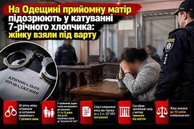 На Одещині прийомну матір підозрюють у катуванні 7-річного хлопчика: жінку взяли під варту На Одещині прийомну матір підозрюють у катуванні 7-річного хлопчика: жінку взяли під варту