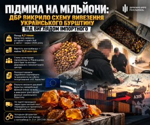 Підміна на мільйони: ДБР викрило схему вивезення українського бурштину під виглядом імпортного