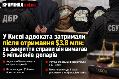 У Києві адвоката затримали після отримання $3,8 млн: за закриття справи він вимагав 5 мільйонів доларів