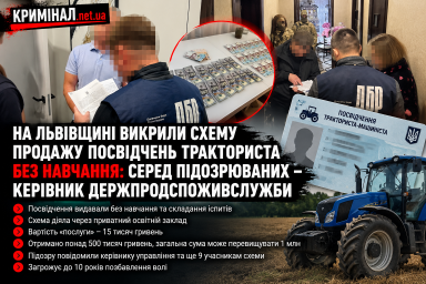 На Львівщині викрили схему продажу посвідчень тракториста без навчання: серед підозрюваних — керівник Держпродспоживслужби На Львівщині викрили схему продажу посвідчень тракториста без навчання: серед підозрюваних — керівник Держпродспоживслужби
