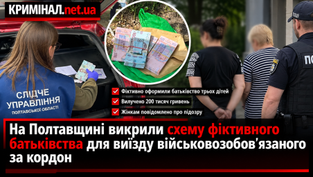 На Полтавщині викрили схему фіктивного батьківства для виїзду військовозобов’язаного за кордон На Полтавщині викрили схему фіктивного батьківства для виїзду військовозобов’язаного за кордон