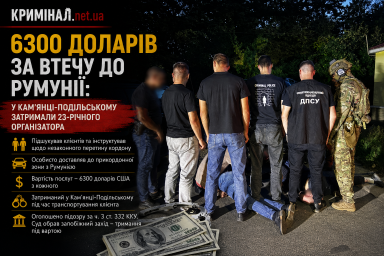 6300 доларів за втечу до Румунії: у Кам’янці-Подільському затримали 23-річного організатора 6300 доларів за втечу до Румунії: у Кам’янці-Подільському затримали 23-річного організатора
