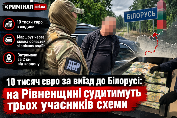 10 тисяч євро за виїзд до Білорусі: на Рівненщині судитимуть трьох учасників схеми