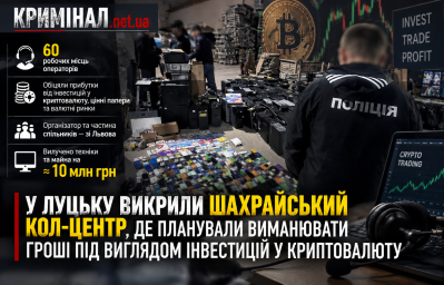У Луцьку викрили шахрайський кол-центр, де планували виманювати гроші під виглядом інвестицій у криптовалюту