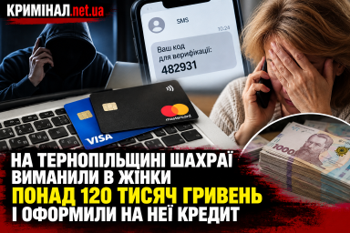 На Тернопільщині шахраї виманили в жінки понад 120 тисяч гривень і оформили на неї кредит На Тернопільщині шахраї виманили в жінки понад 120 тисяч гривень і оформили на неї кредит