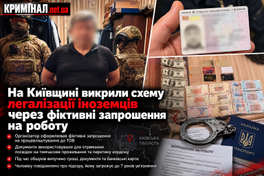 На Київщині викрили схему легалізації іноземців через фіктивні запрошення на роботу На Київщині викрили схему легалізації іноземців через фіктивні запрошення на роботу