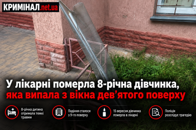 У лікарні померла 8-річна дівчинка, яка випала з вікна дев&rsquo;ятого поверху