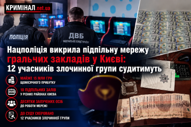 Нацполіція викрила підпільну мережу гральних закладів у Києві: 12 учасників злочинної групи судитимуть