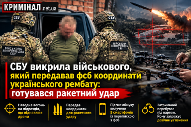 СБУ викрила військового, який передавав фсб координати українського рембату: готувався ракетний удар