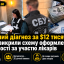 Фіктивний діагноз за $12 тисяч: у Києві викрили схему оформлення інвалідності за участю лікарів