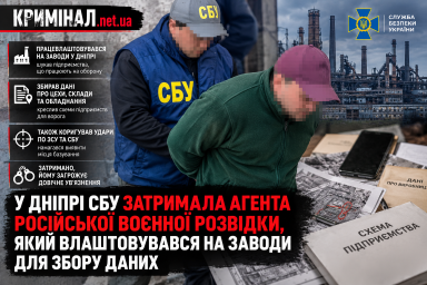 У Дніпрі СБУ затримала агента російської воєнної розвідки, який влаштовувався на заводи для збору даних У Дніпрі СБУ затримала агента російської воєнної розвідки, який влаштовувався на заводи для збору даних