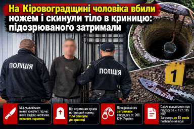На Кіровоградщині чоловіка вбили ножем і скинули тіло в криницю: підозрюваного затримали На Кіровоградщині чоловіка вбили ножем і скинули тіло в криницю: підозрюваного затримали