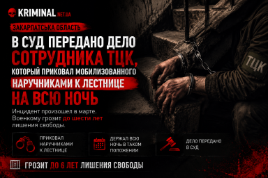 На Закарпатті судитимуть працівника ТЦК, який, за даними ДБР, прикував мобілізованого наручниками до сходів На Закарпатті судитимуть працівника ТЦК, який, за даними ДБР, прикував мобілізованого наручниками до сходів