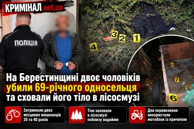 На Берестинщині двоє чоловіків убили 69-річного односельця та сховали його тіло в лісосмузі