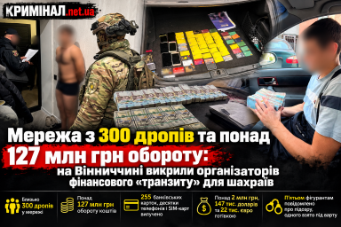 Мережа з 300 дропів та понад 127 млн грн обороту: на Вінниччині викрили організаторів фінансового &laquo;транзиту&raquo; для шахраїв
