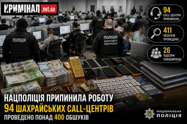 94 шахрайські call-центри та майже $2 мільйони готівкою: Нацполіція провела масштабну спецоперацію 94 шахрайські call-центри та майже $2 мільйони готівкою: Нацполіція провела масштабну спецоперацію