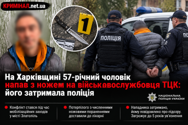 На Харківщині 57-річний чоловік напав з ножем на військовослужбовця ТЦК: його затримала поліція