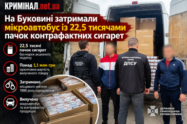 На Буковині затримали мікроавтобус із 22,5 тисячами пачок контрафактних сигарет На Буковині затримали мікроавтобус із 22,5 тисячами пачок контрафактних сигарет