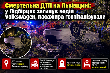 Смертельна ДТП на Львівщині: у Підбірцях загинув водій Volkswagen, пасажира госпіталізували Смертельна ДТП на Львівщині: у Підбірцях загинув водій Volkswagen, пасажира госпіталізували