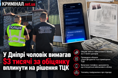 У Дніпрі чоловік вимагав $3 тисячі за обіцянку вплинути на рішення ТЦК У Дніпрі чоловік вимагав $3 тисячі за обіцянку вплинути на рішення ТЦК