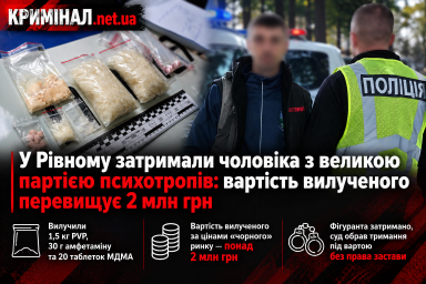 У Рівному затримали чоловіка з великою партією психотропів: вартість вилученого перевищує 2 млн грн