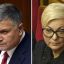 НАБУ открыло дело против главы МВД Украины Арсена Авакова и бывшей главы Нацбанка Валерии Гонтаревой