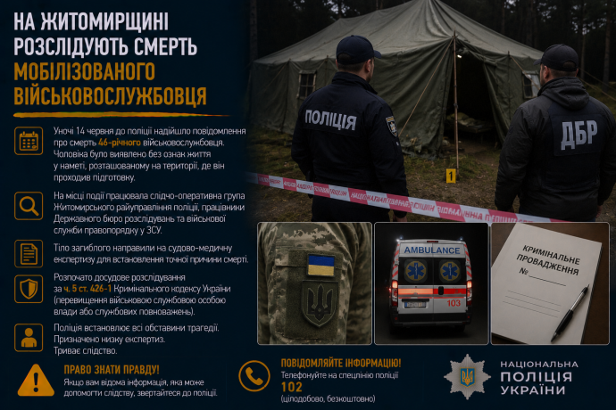 На Житомирщині розслідують смерть мобілізованого військовослужбовця